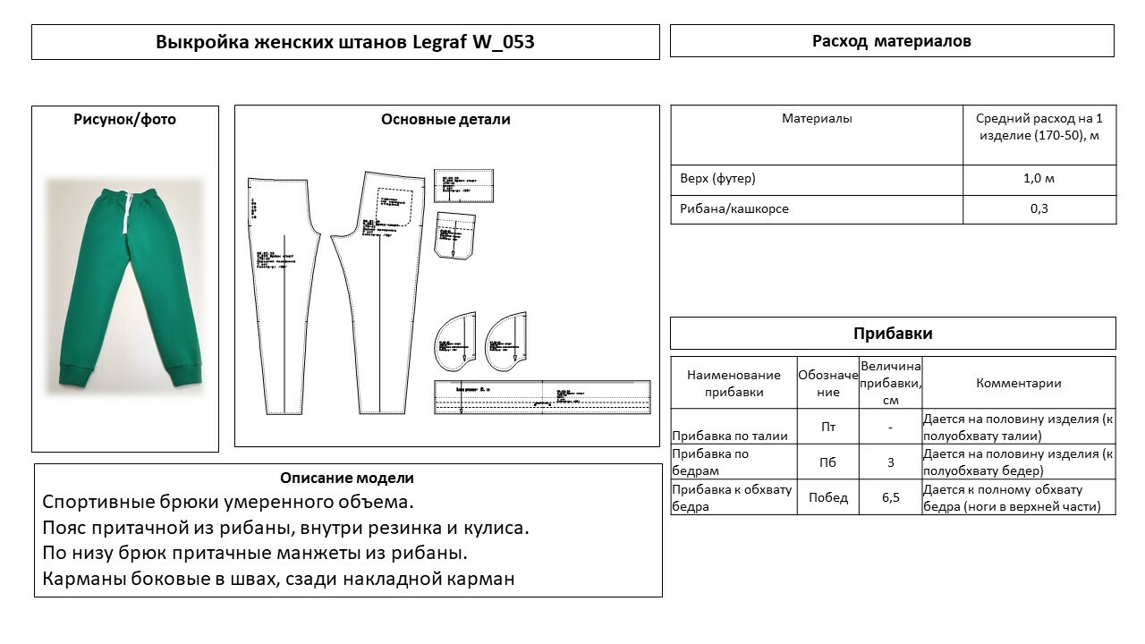 техническое описание выкройки спортивных штанов