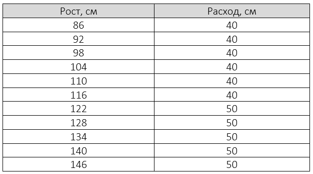 Курс для творческих экспериментов (ТДО, 6а)